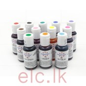 AmeriColor Soft Gel Paste (3)