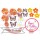 Happy Birthday flowers Cake Scene Wafer Topper Set ORANGE